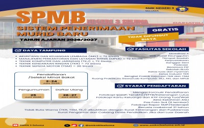 Pengumuman sementara hasil perangkingan SPMB SMKN 3 Seluma